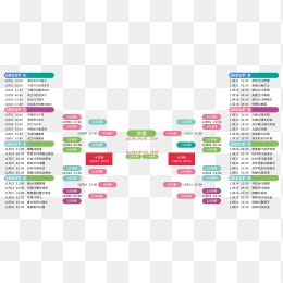 年歐洲杯英,格蘭隊名單,曝光,Pg电子官网,Pg电子试玩模拟器APP,PG,game,Pg电子平台