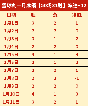 下半场神发,弗兰克,全场如斯,Pg电子官网,Pg电子试玩模拟器APP,PG,game,Pg电子平台