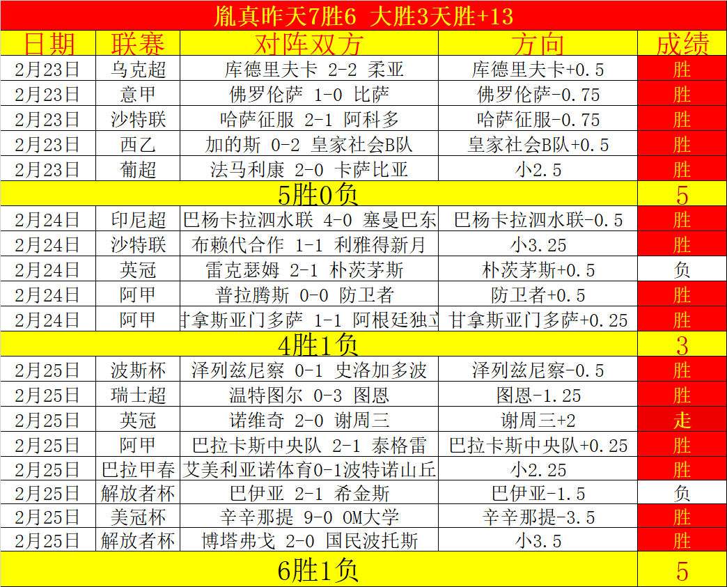 十堰青少年,羽毛球队斩,获湖北省锦,Pg电子官网,Pg电子试玩模拟器APP,PG,game,Pg电子平台