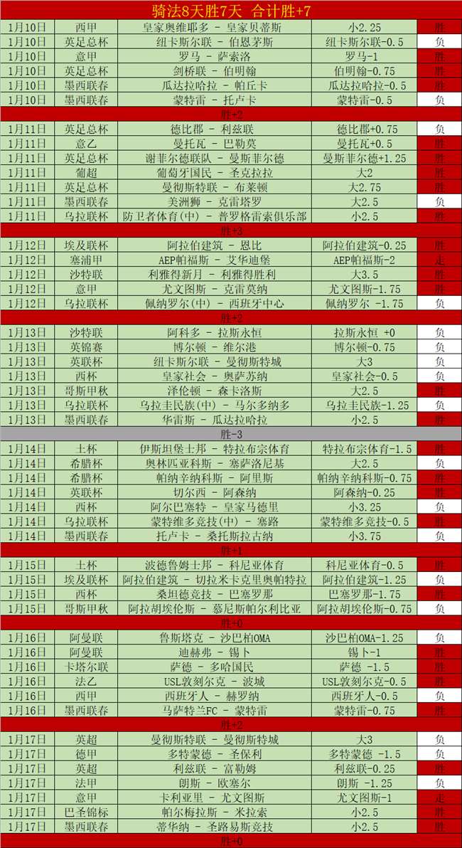 Switch,平台经典马,里奥四部作,Pg电子官网,Pg电子试玩模拟器APP,PG,game,Pg电子平台