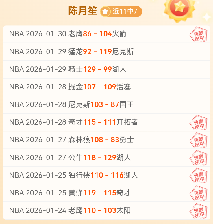 切尔西欧冠,连战告捷,战仅败,Pg电子官网,Pg电子试玩模拟器APP,PG,game,Pg电子平台