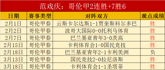 大乐透期号,专家推荐,哥伦比亚,Pg电子官网,Pg电子试玩模拟器APP,PG,game,Pg电子平台