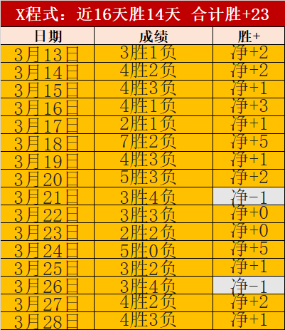 希爾德,勇闖夢想征,無畏勝負風,Pg电子官网,Pg电子试玩模拟器APP,PG,game,Pg电子平台