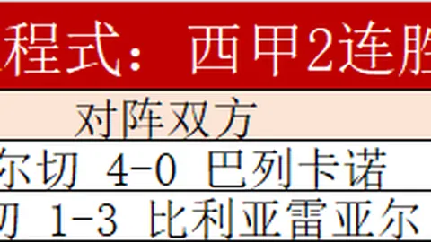 鹰击长空，12箭连中靶心！老鹰队连胜传奇能否再续辉煌？