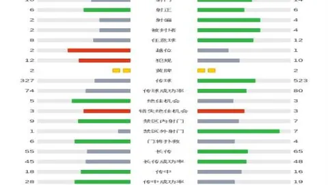 Pg电子试玩模拟器