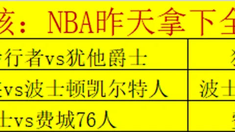 Pg电子试玩模拟器