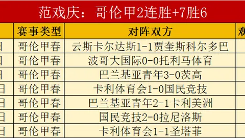 Pg电子试玩模拟器