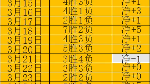 Pg电子试玩模拟器